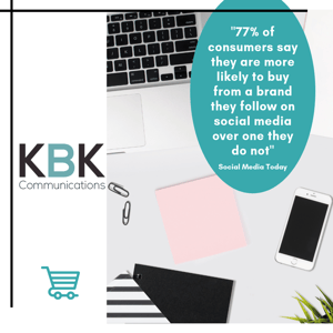 _77% of consumers say they are more likely to buy from a brand they follow on social media over one they do not_